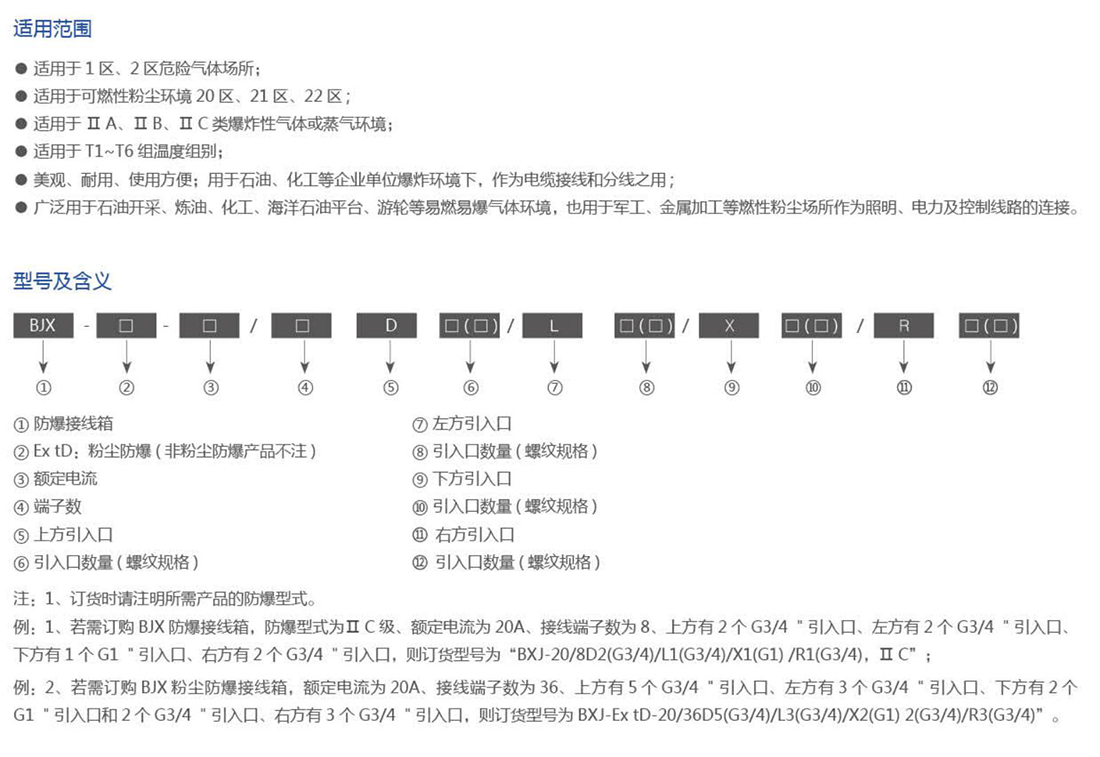 振安防爆產(chǎn)品選型手冊(cè)_13_01.png