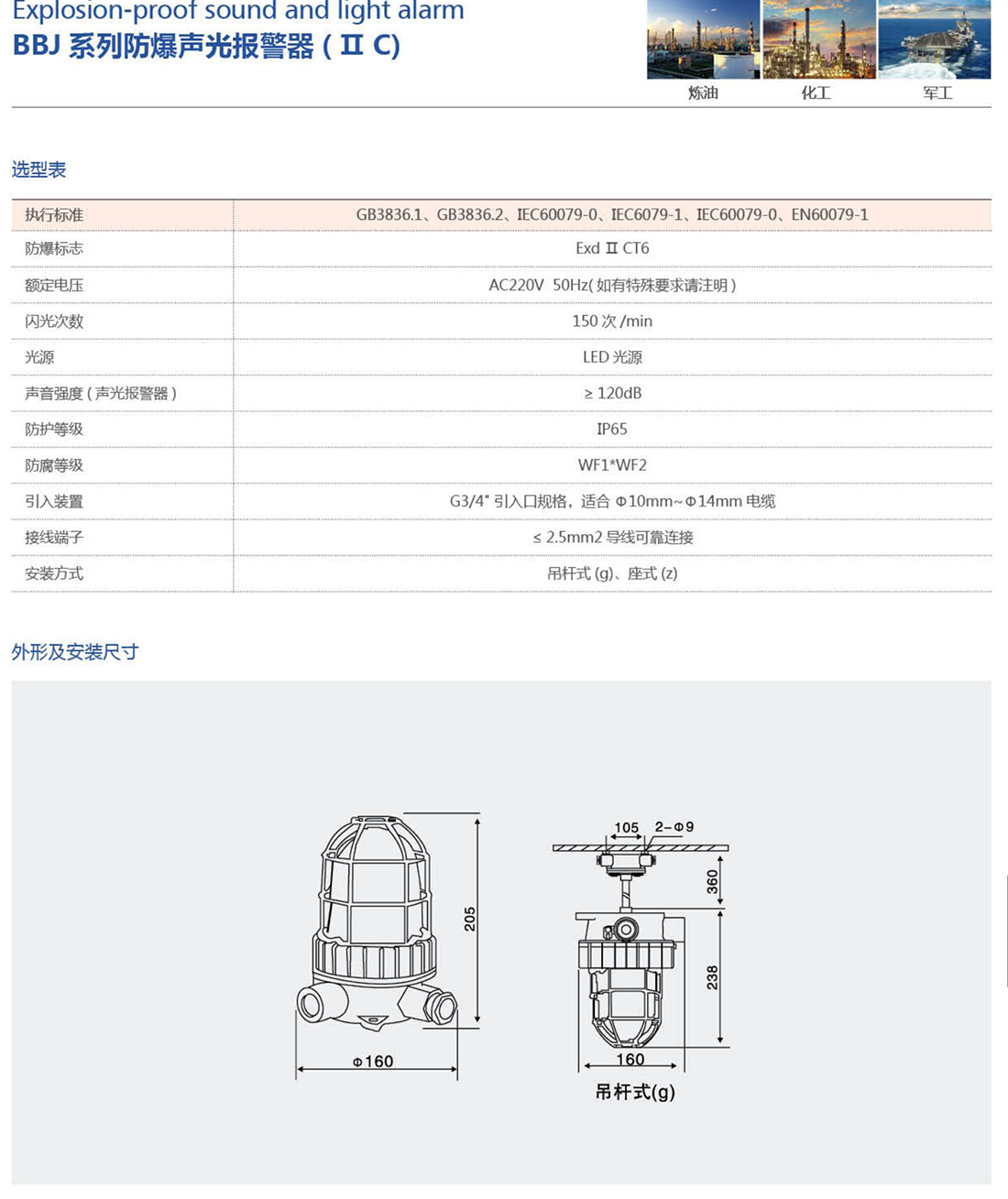 振安防爆產(chǎn)品選型手冊(cè)_69_02.png