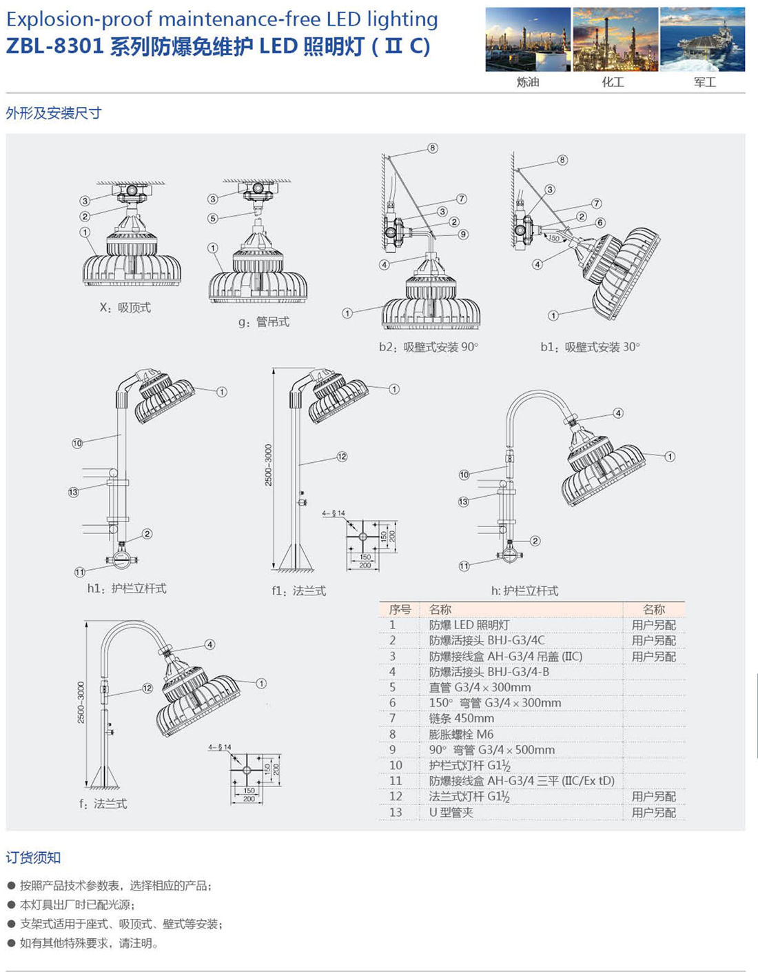 振安防爆產品選型手冊_53_02.png