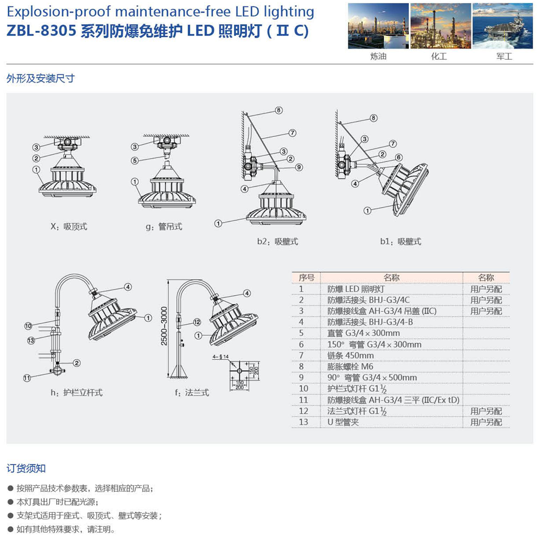 振安防爆產(chǎn)品選型手冊_58_01.png