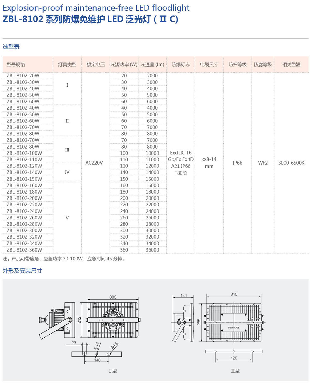 振安防爆產(chǎn)品選型手冊_50_01.png