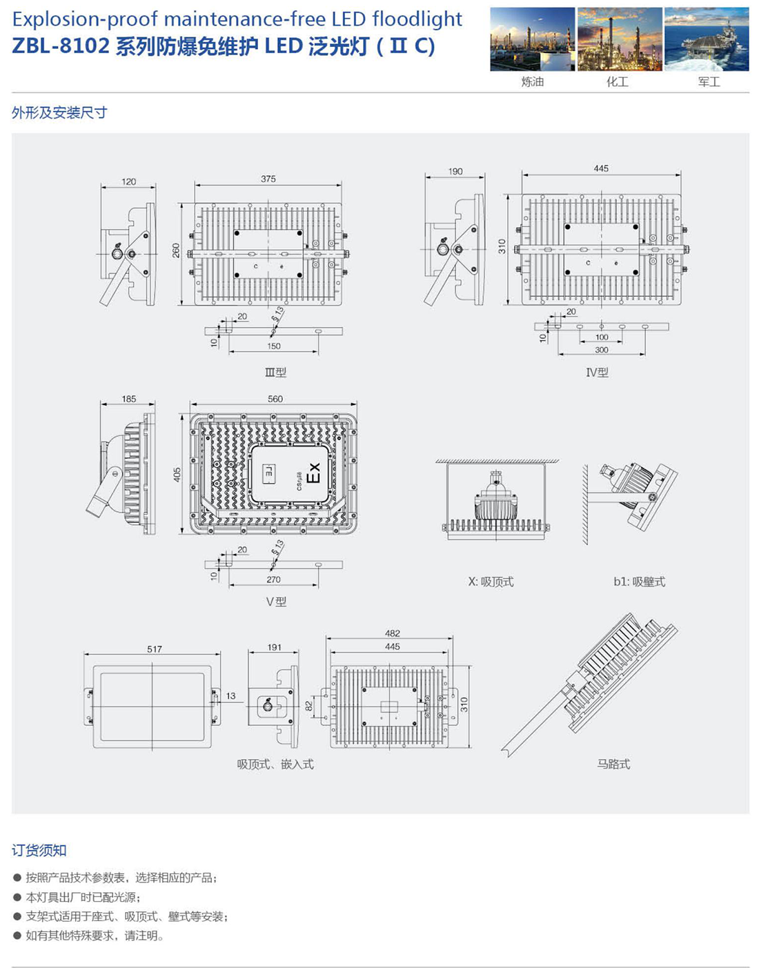 振安防爆產(chǎn)品選型手冊_50_02.png