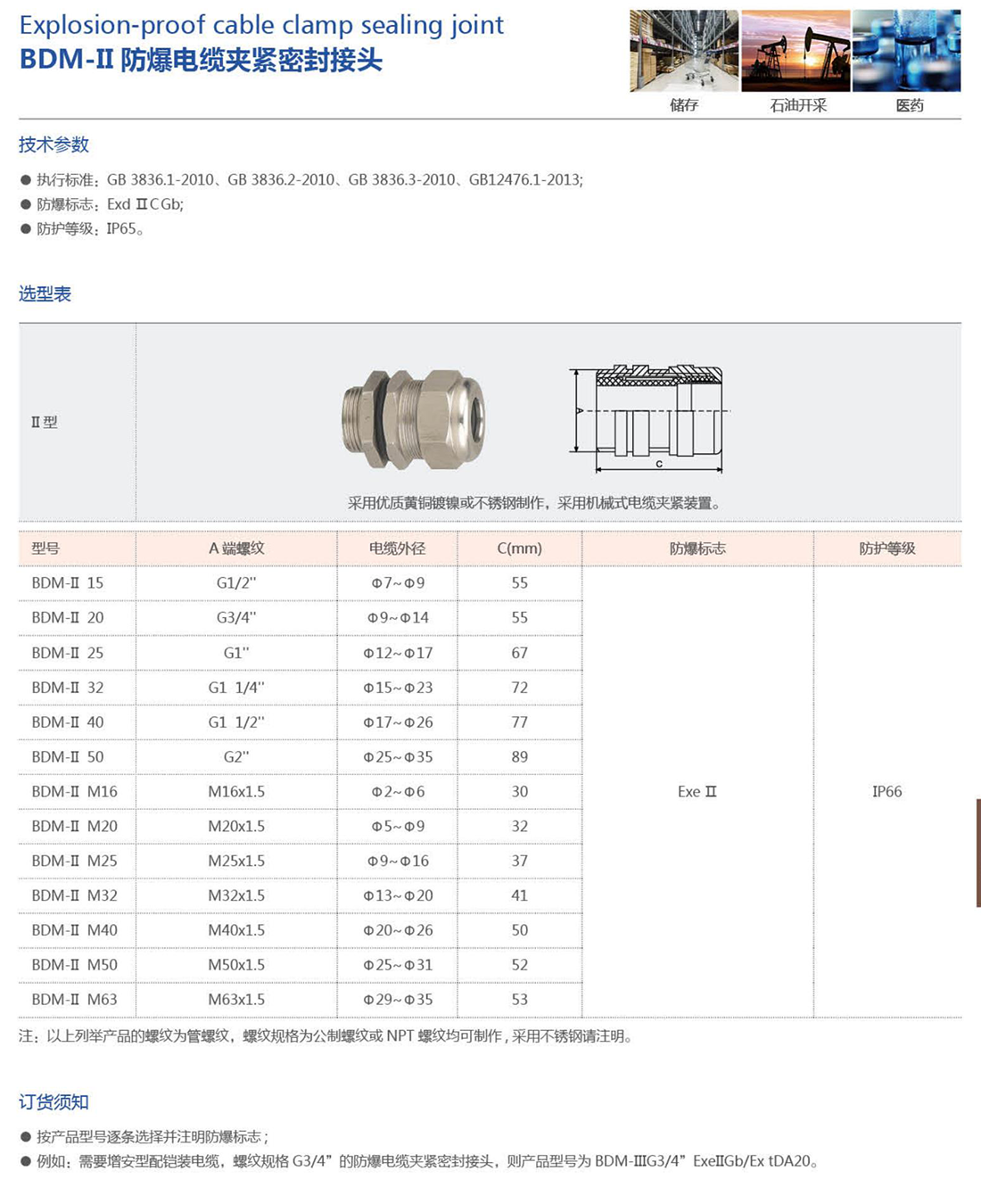 振安防爆產品選型手冊_43_02.png