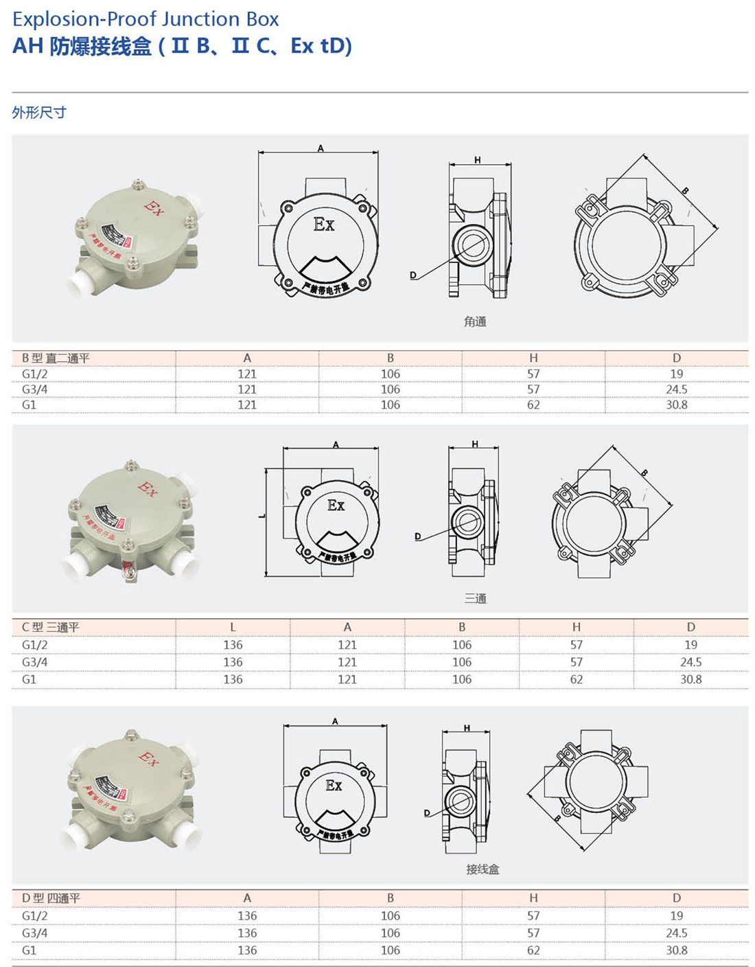 振安防爆產(chǎn)品選型手冊(cè)_36_01.png