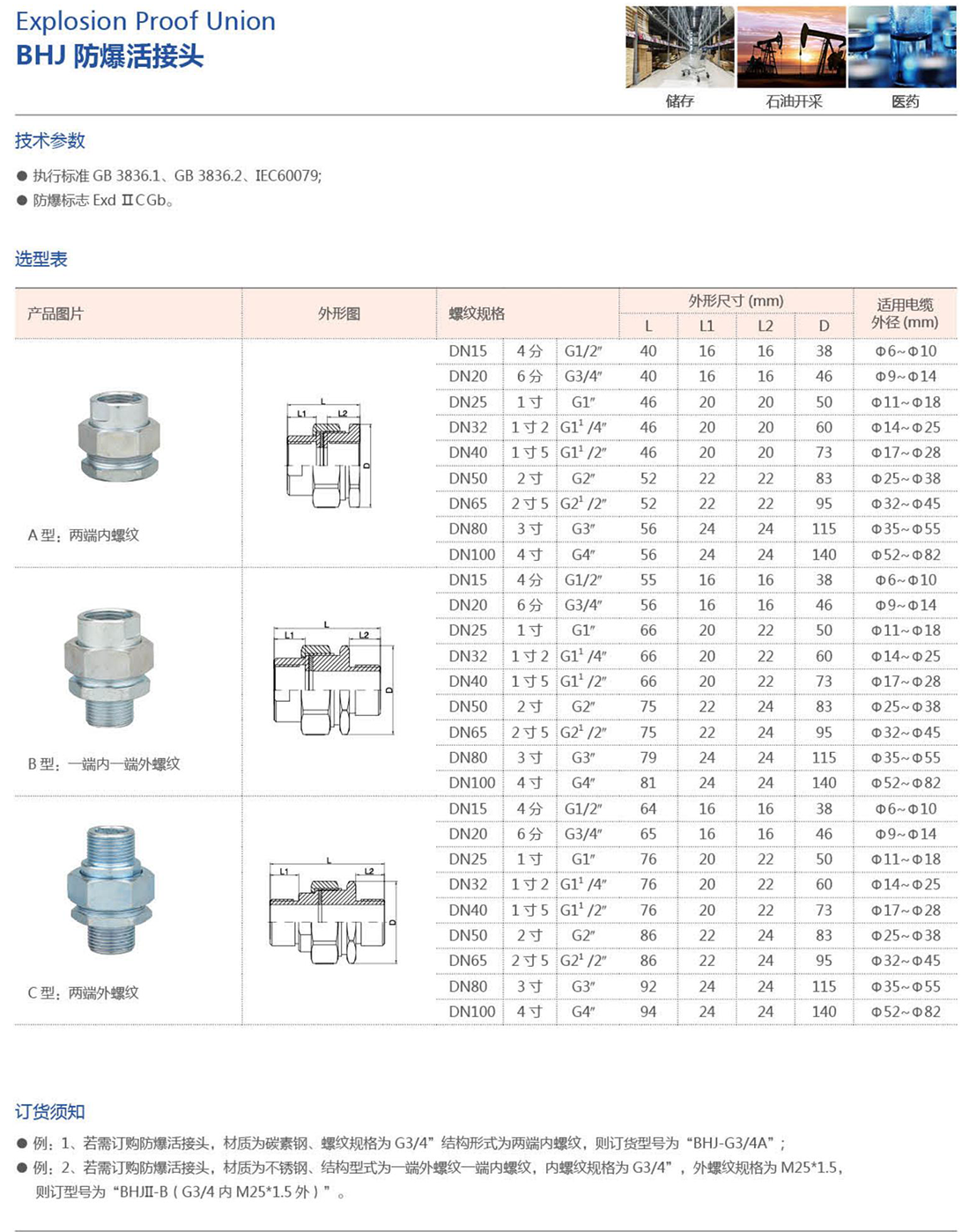 振安防爆產(chǎn)品選型手冊_41_02.png